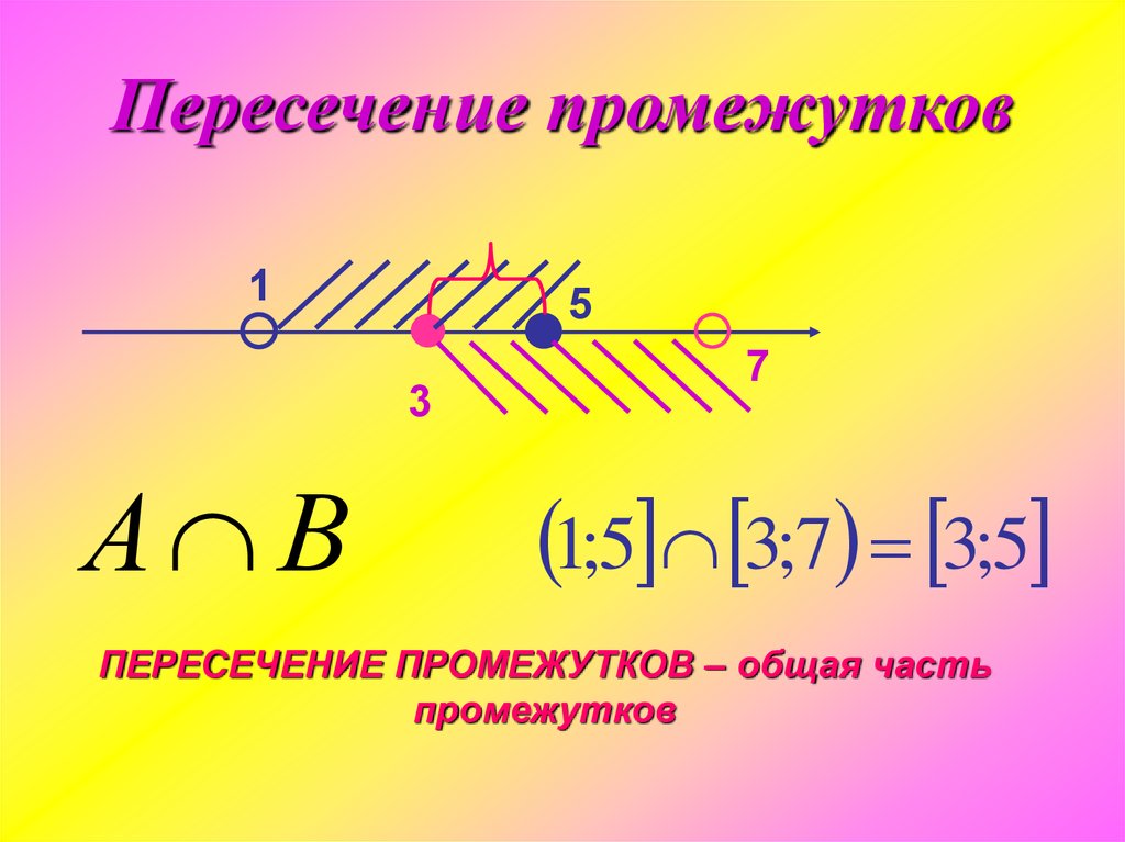 Найдите пересечение и объединение числовых