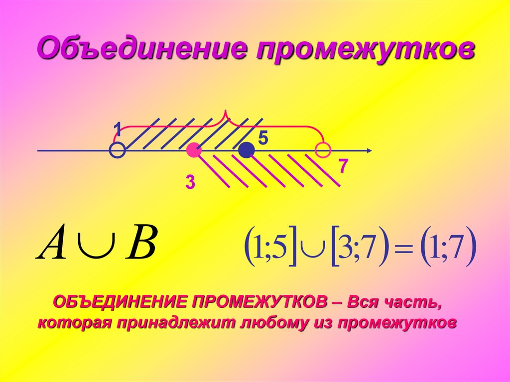 Найдите объединение промежутков