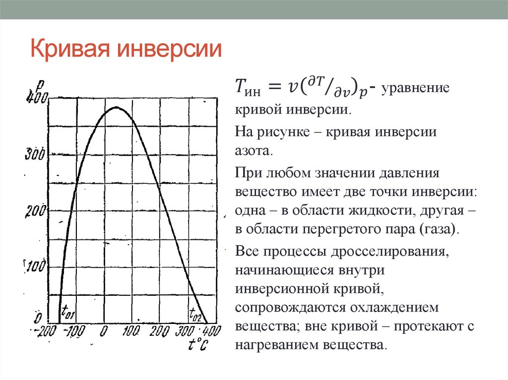 Инверсия картинки онлайн бесплатно