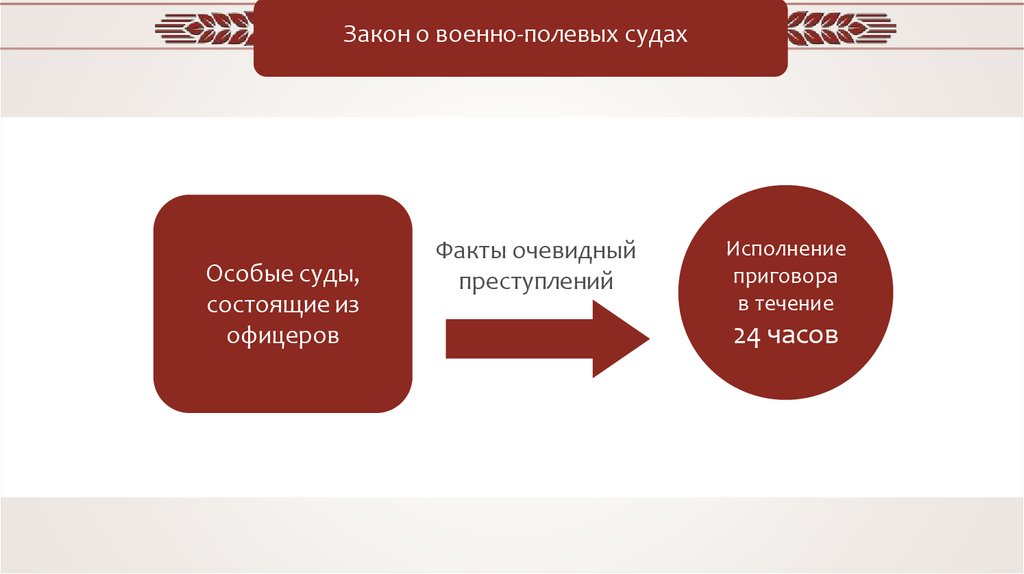 Думская монархия и столыпинские реформы презентация 11 класс