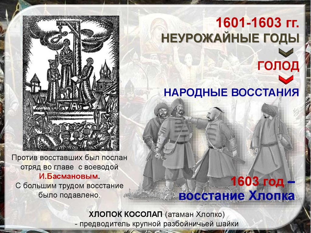 Подавление восстания хлопка. 1601-1603 Восстание хлопка Косолапа. Голод в Москве 1601-1603.