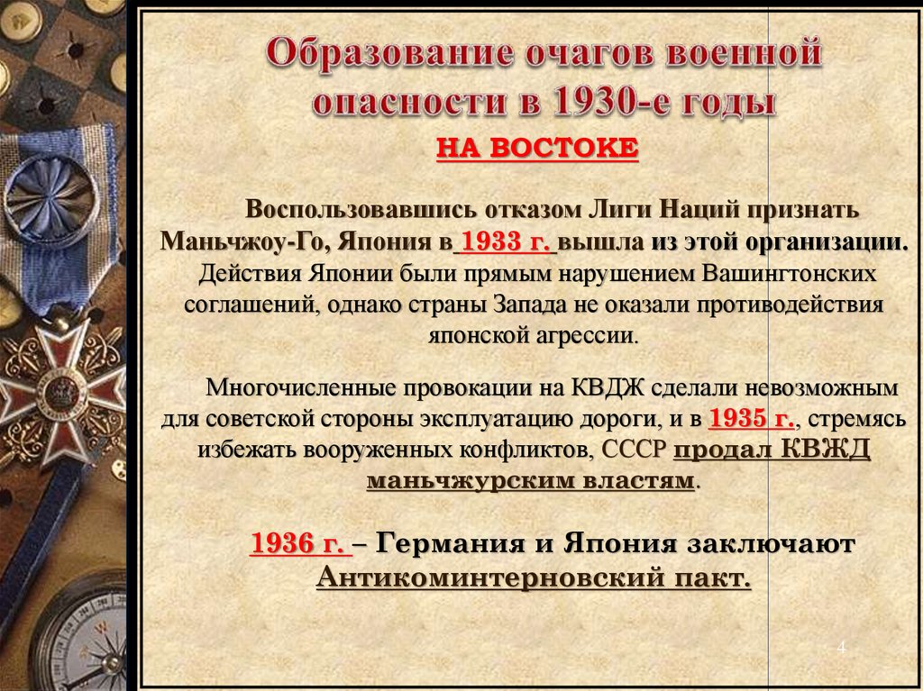 Международные отношения в 1930 е гг презентация