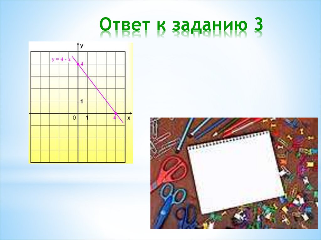 Ответ к заданию 3