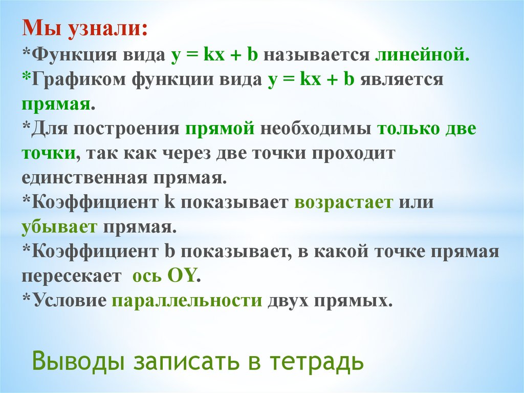 Мы узнали: *Функция вида у = kx + b называется линейной. *Графиком функции вида у = kx + b является прямая. *Для построения