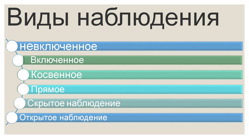 Спрятанный какой вид