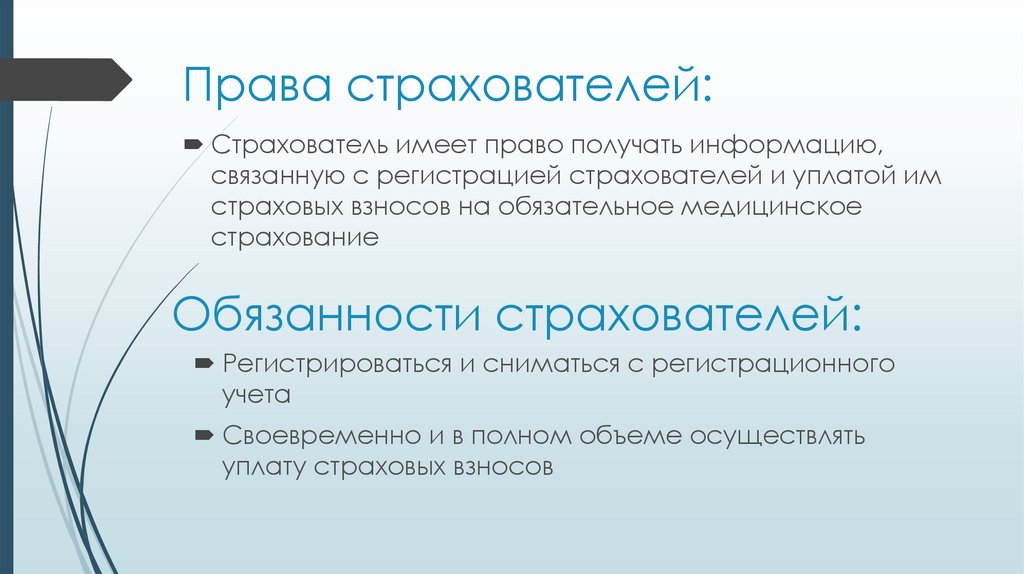 Страхователи обязаны. Права и обязанности страхователя. Права страхователей обязанности страхователей. Права и обязанности страхователей в системе ОМС. Структура обязательного права.