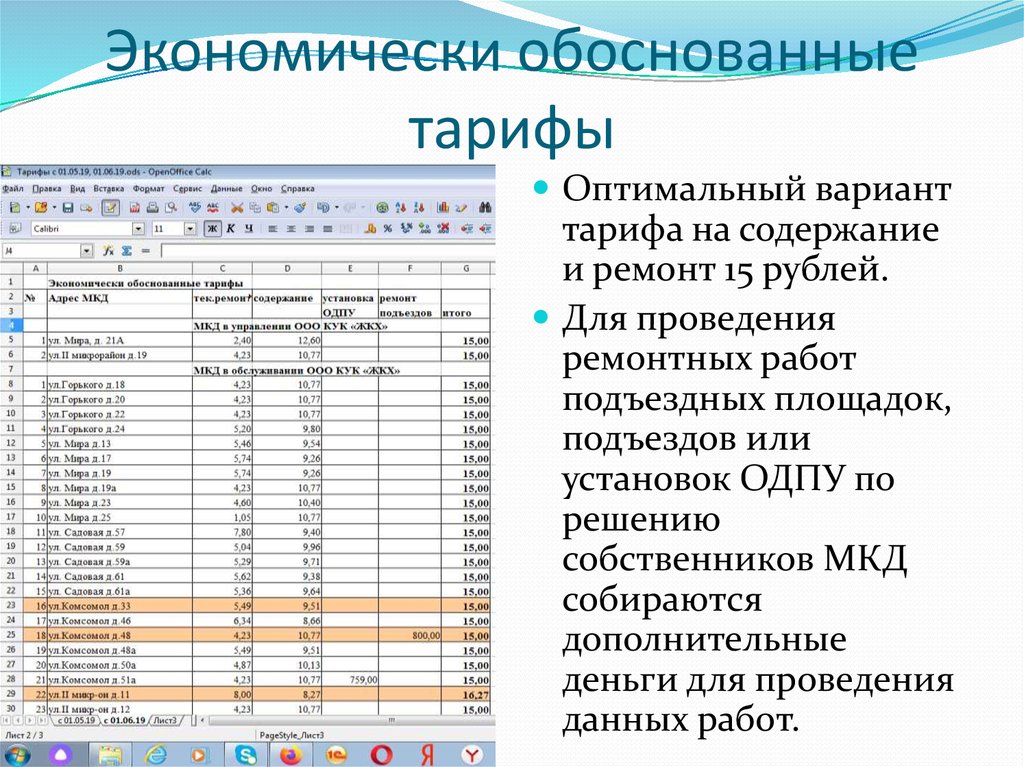 Расчет тарифа на воду методом экономически обоснованных образец