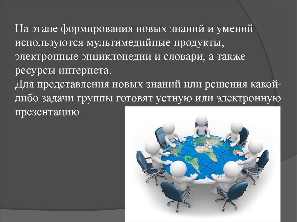 И ресурсов а также. Формирование новых знаний. Умение использовать ресурсы. Города.