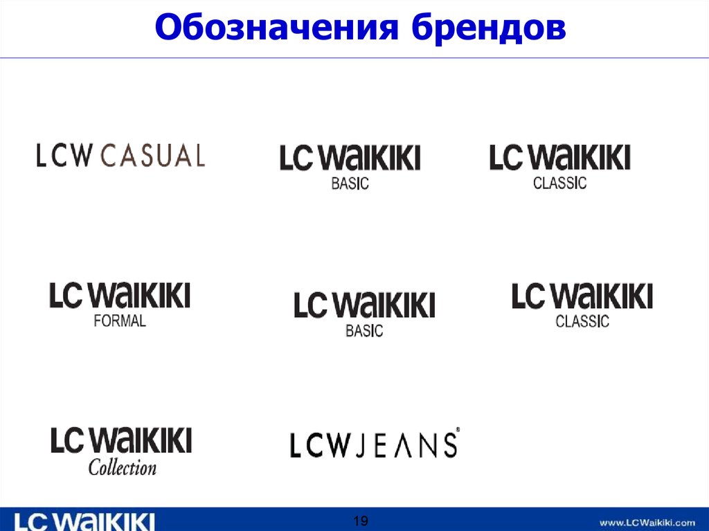 Lc waikiki карта скидок