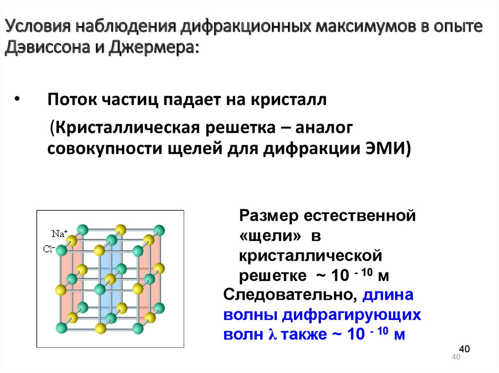 Свойства частиц проявляют