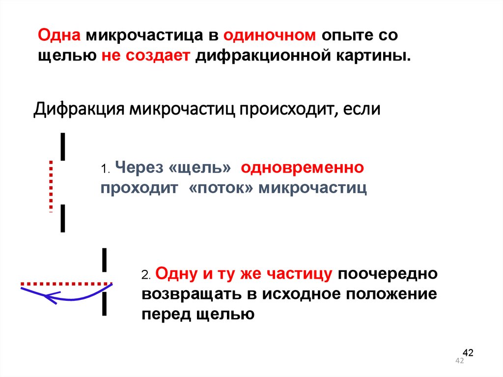 Свойства частиц проявляют