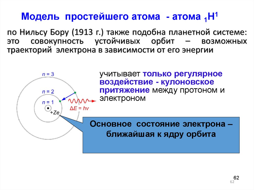 Спин - сугубо квантовая характеристика микрообъектов, связанная с особой симметрией. На рисунках - бытовые аналоги различной