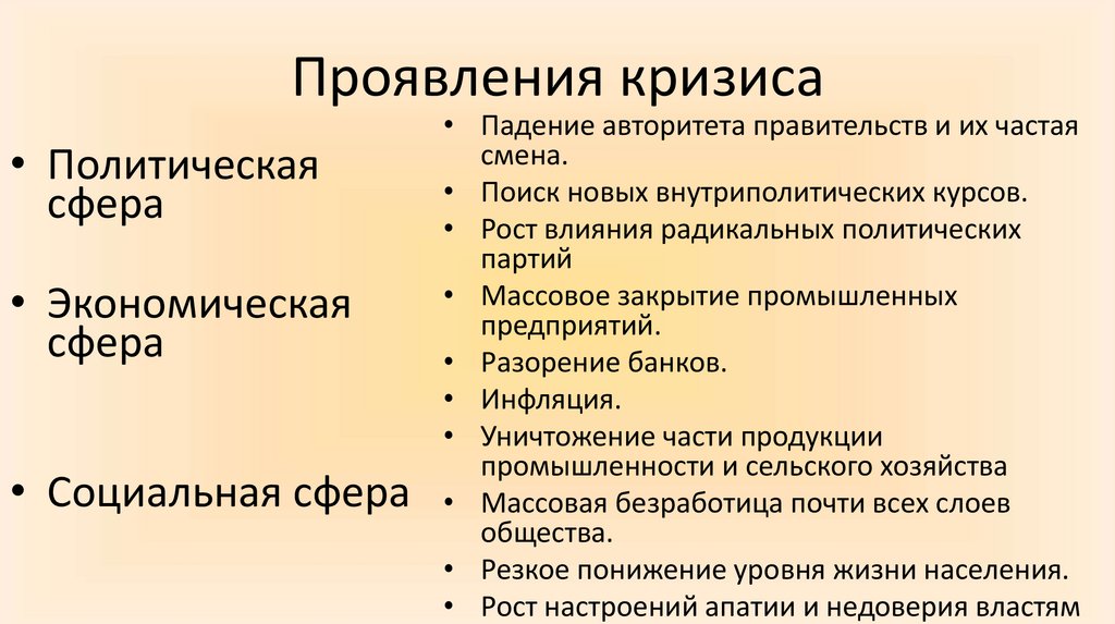 План экономический кризис обществознание