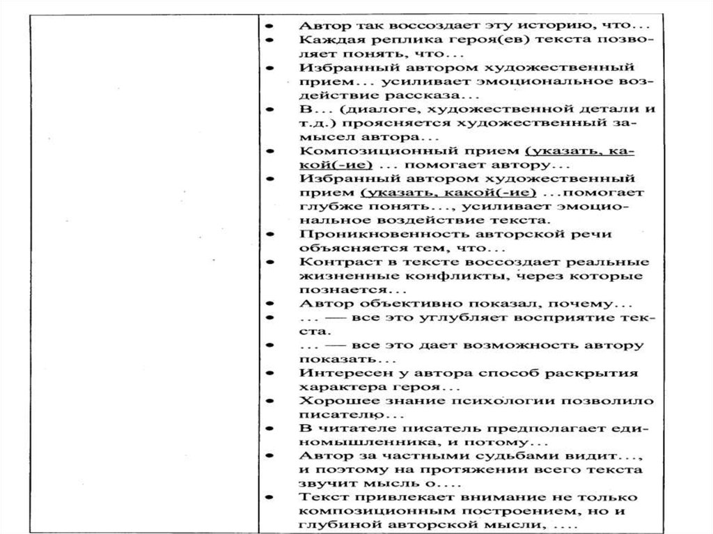 План сочинения 5 класс по русскому языку