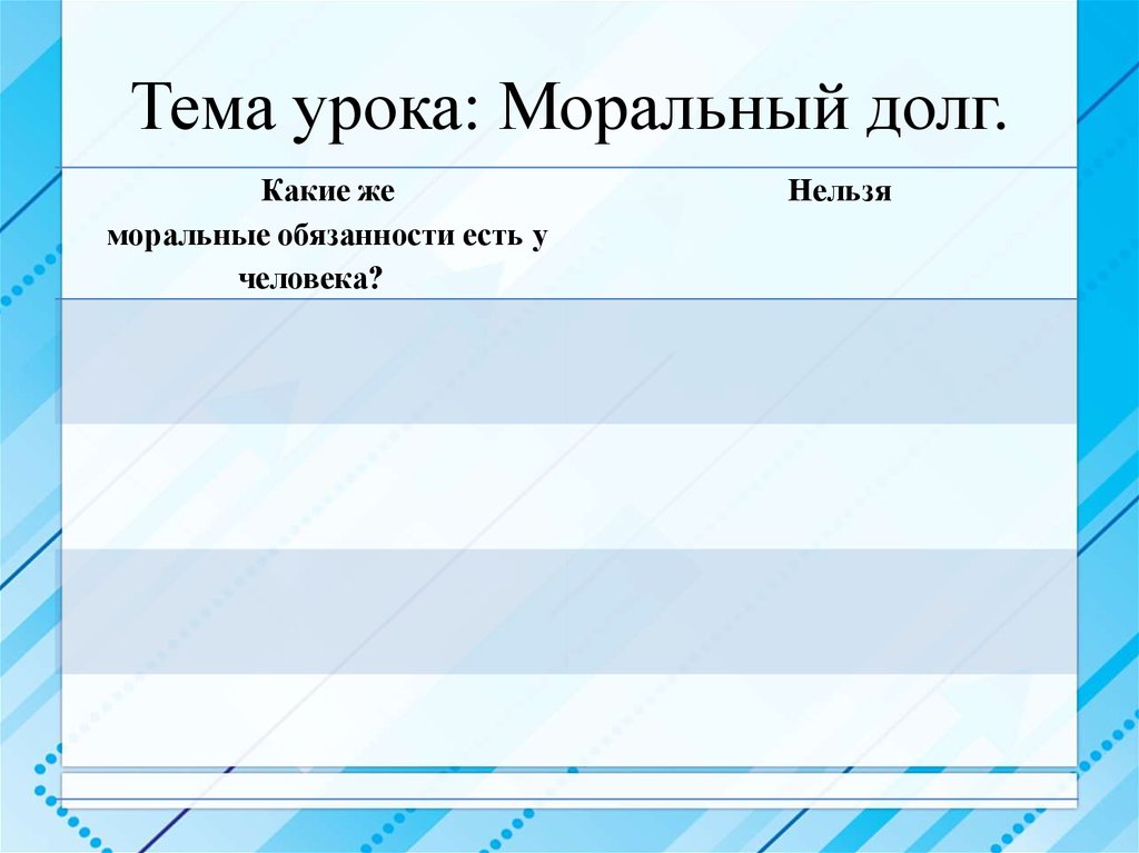 Долг 4 класс орксэ презентация