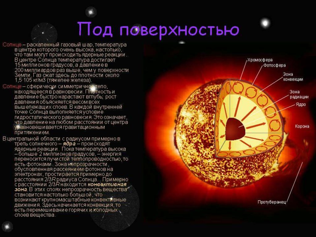 Холодная температура солнца. Таблица Фотосфера хромосфера Солнечная корона. Строение солнца Фотосфера хромосфера корона. Солнце слои строение. Строение атмосферы солнца Фотосфера хромосфера Солнечная корона.