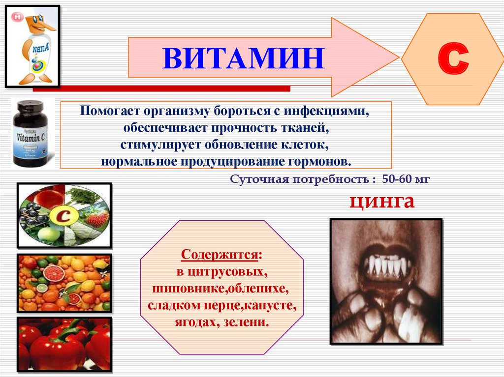 Витамины презентация по химии 10 класс габриелян