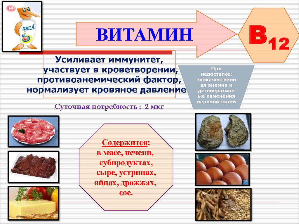 Витамины презентация по химии 10 класс габриелян