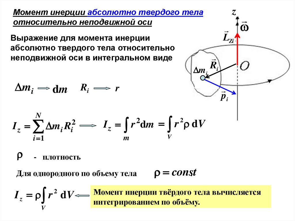 Момент инерции абсолютно твердого тела