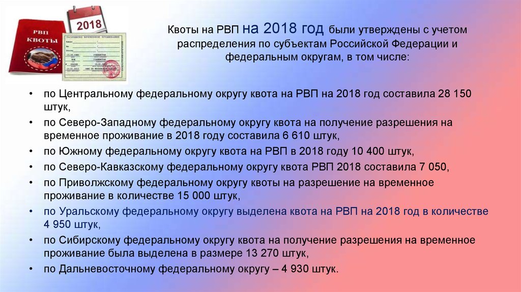 После получения квоты. Квота на РВП. Федеральные квоты. Сколько действует квота. Условия для получения квоты на РВП:.