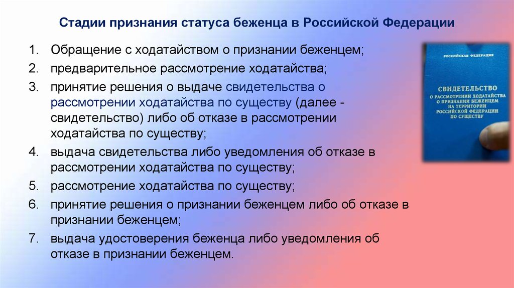 Статус вынужденного переселенца документы. Порядок признания вынужденным переселенцем. Порядок признания лица беженцем. Порядок принятия решения о признании лица вынужденным переселенцем. Стадии признания лица вынужденным переселенцем:.