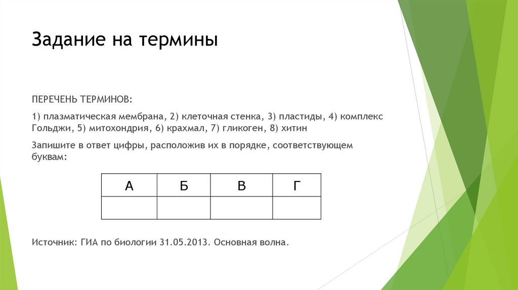 Задания терминологии. Задание на термины. Задания по истории работа с понятиями.