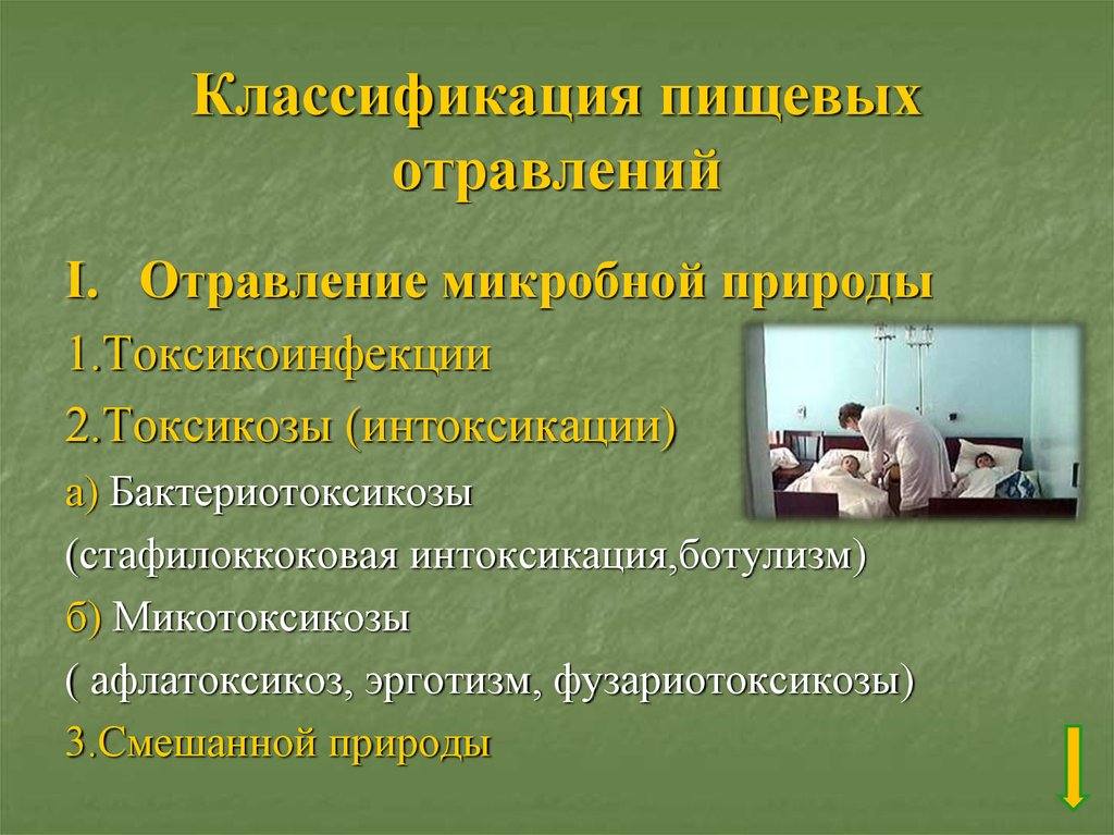 Заполните недостающие звенья и поставьте стрелки в схеме пищевых отравлений