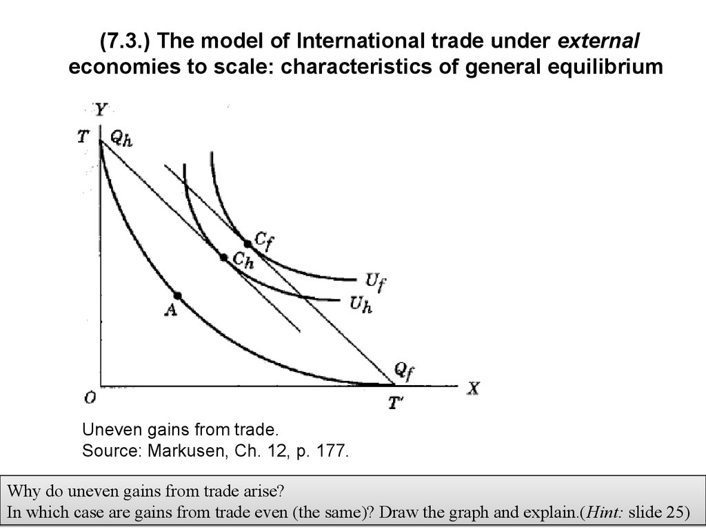 (7.3.) The model of International trade under external economies to scale: characteristics of general equilibrium