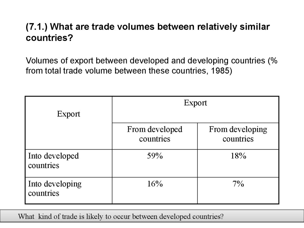 (7.1.) What are trade volumes between relatively similar countries? Volumes of export between developed and developing