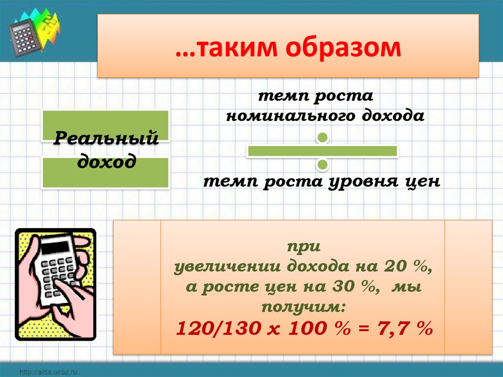 План конспект инфляция и семейная экономика 8 класс