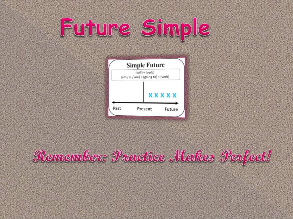 simple future presentation