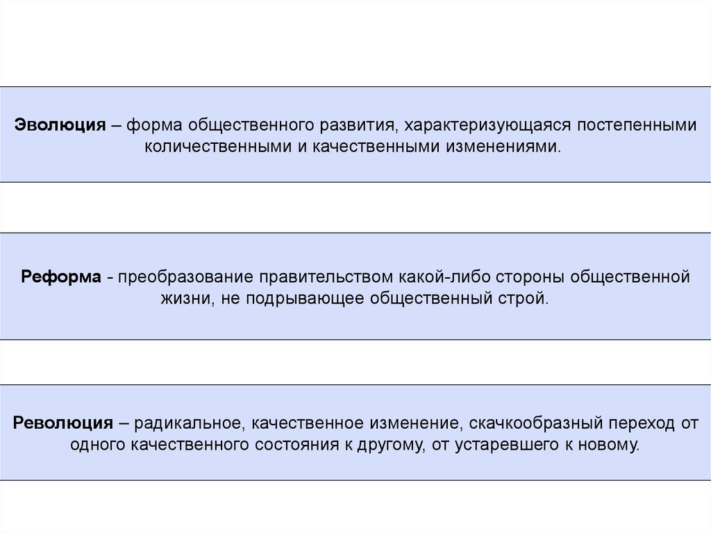 Развитие общества тест 6 класс. Развитие общества доклад 6 класс. Развитие общества 6 класс Обществознание. Что характеризует развитие общества 6 класс. Что характеризует развитие общества Обществознание 6 класс.