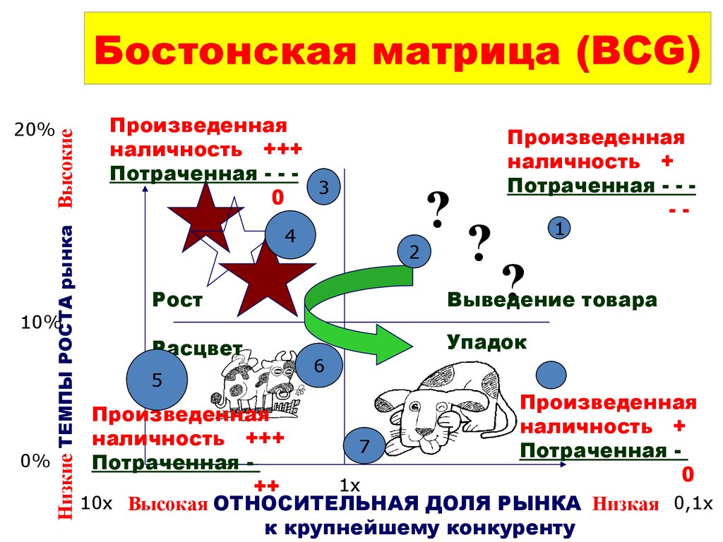 Матрица бкг рисунок