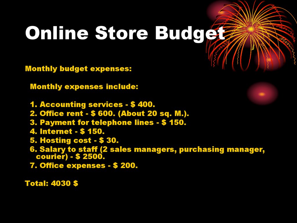 Online Store Budget