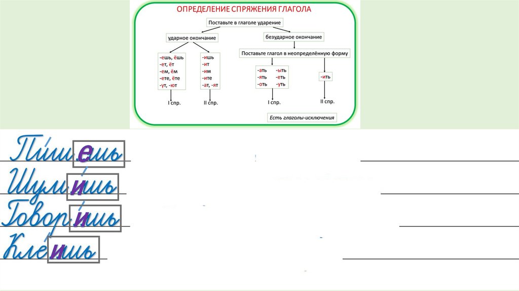 Рабочая тетрадь глагол 6 класс