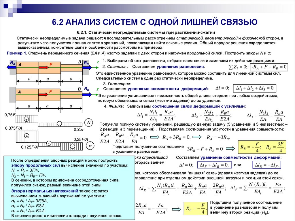 Статически неопределимая система решение