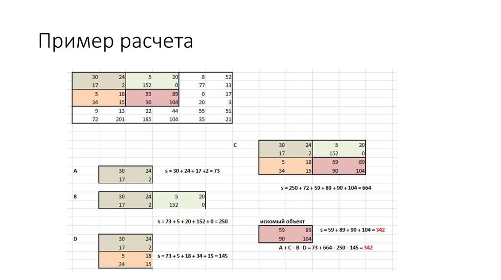 Пример расчета