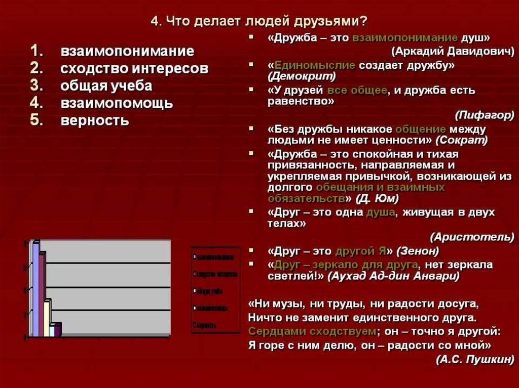 Взаимопонимание это 9.3. Пример взаимопонимания. Понятие слова взаимопонимание. Взаимопонимание это в обществознании. Взаимопонимание для презентации.