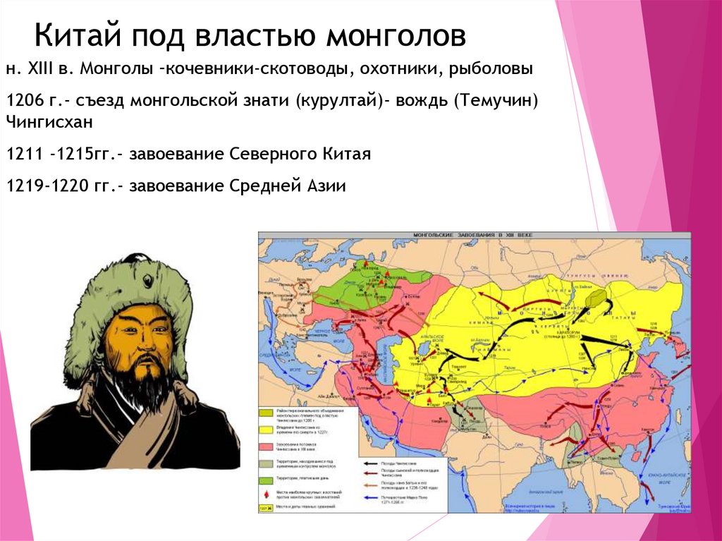 Китай под властью монголов