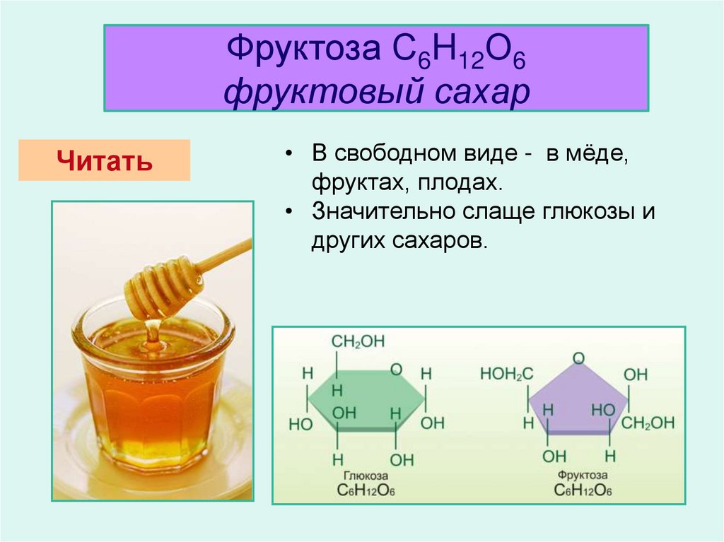 Классификация фруктозы