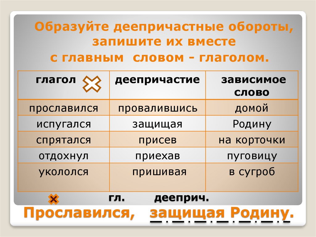 Какое слово является деепричастием. Деепричастие слова. Главное слово в деепричастном обороте. Деепричастие примеры слов. Деепричастный оборот с глаголом.