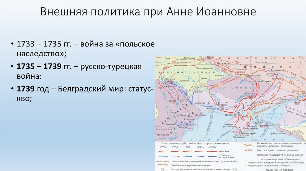 Русско турецкая 1735 1739 мир. 1739 Карта русско-турецкой войны 1735-1739 гг. ЕГЭ.