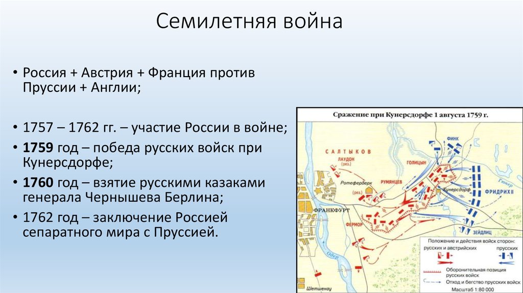 Оккупация восточной пруссии россией в 1758 1762. Участники семилетней войны 1757-1762. Итоги семилетней войны 1757-1762.