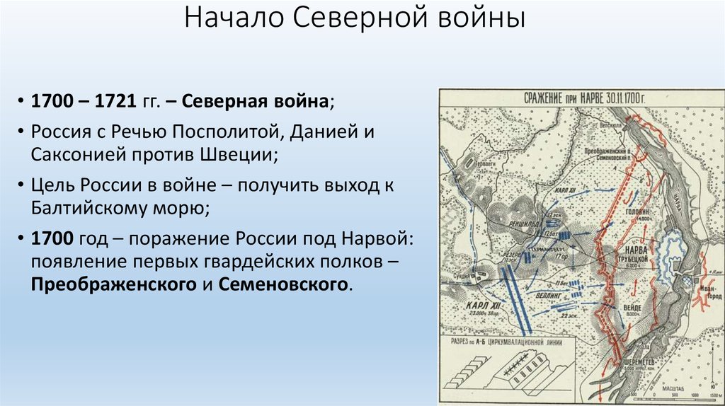 Почему началась северная война составьте план о ходе боевых действий