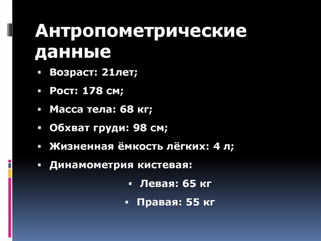 21 возраст. Возраст 21. Пореченков антропометрические данные.