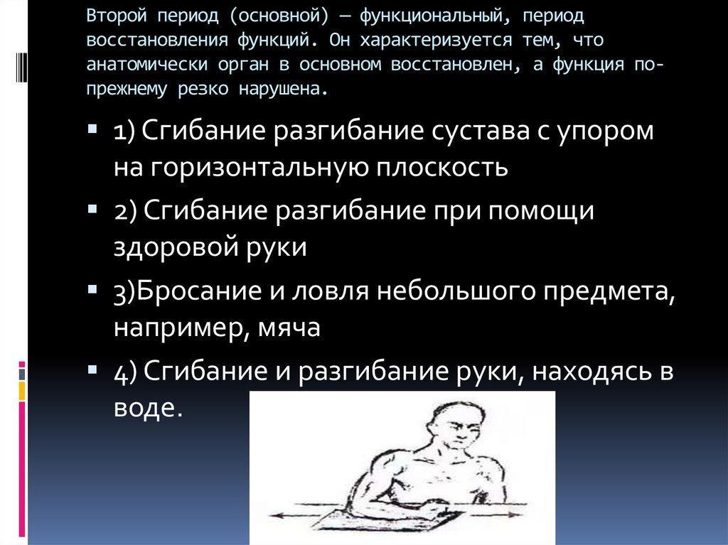 Период восстановления. Первый период восстановления. Функциональный период. Период восстановления функции это какой. Задачи второго функционального периода.