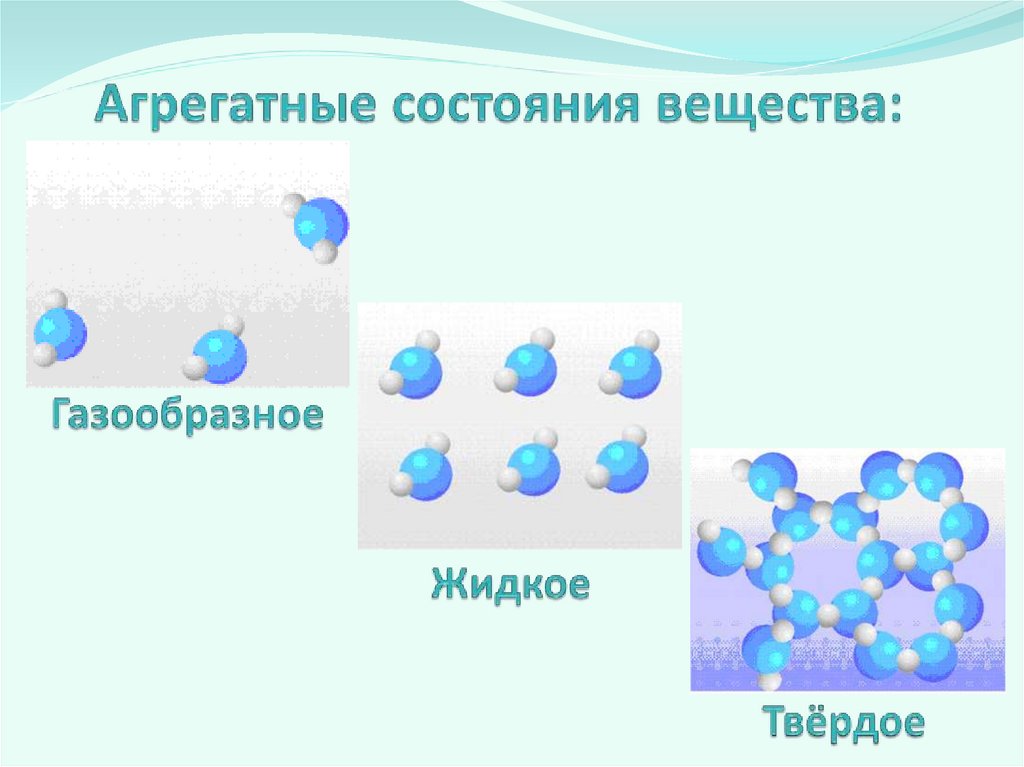 Итоговый урок по физике 8 класс презентация