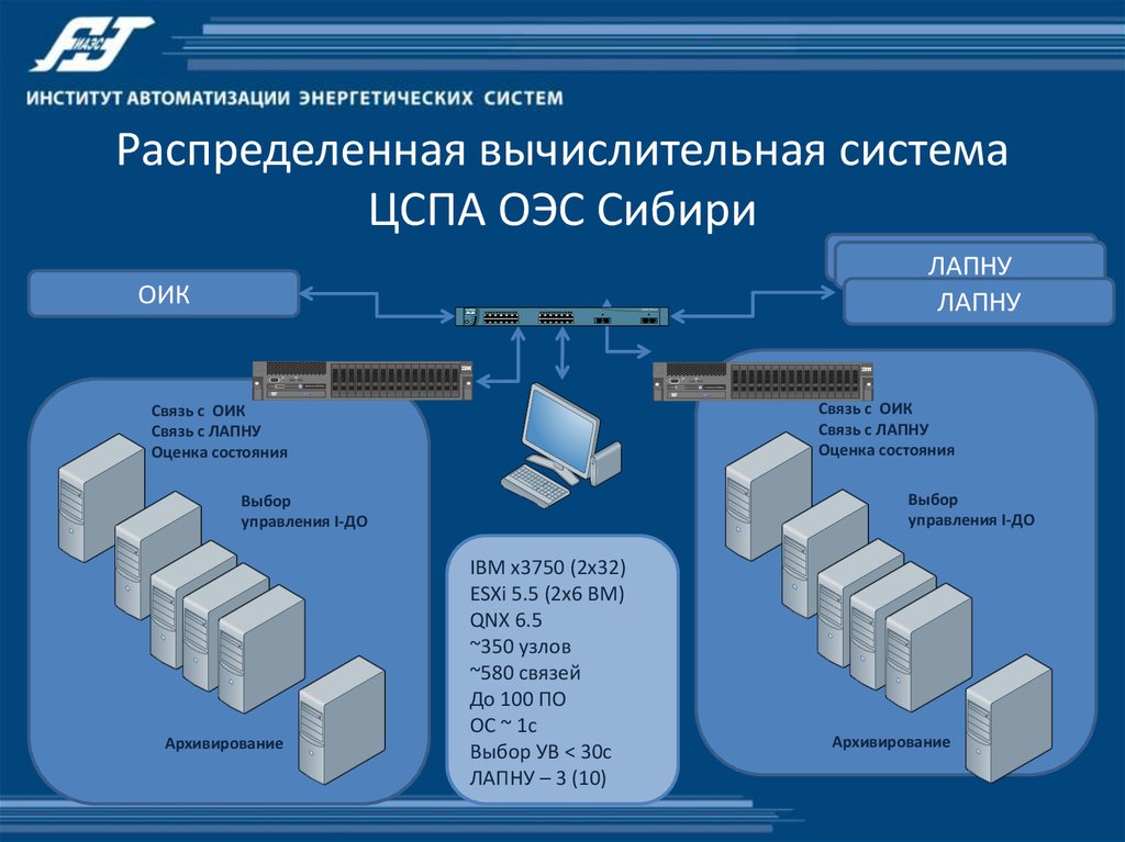 Распределенной системой называют