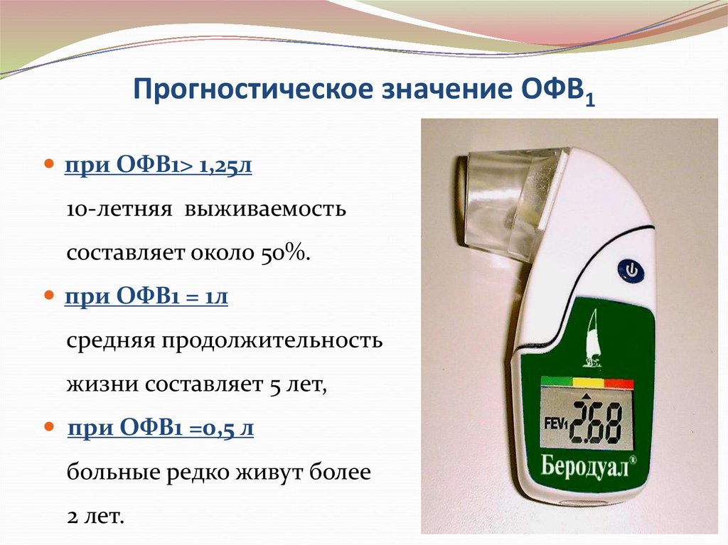 ОФВ 1 Л. Прибор для измерения офв1. Офв1 при бронхиальной астме. Офв1 пневмология.