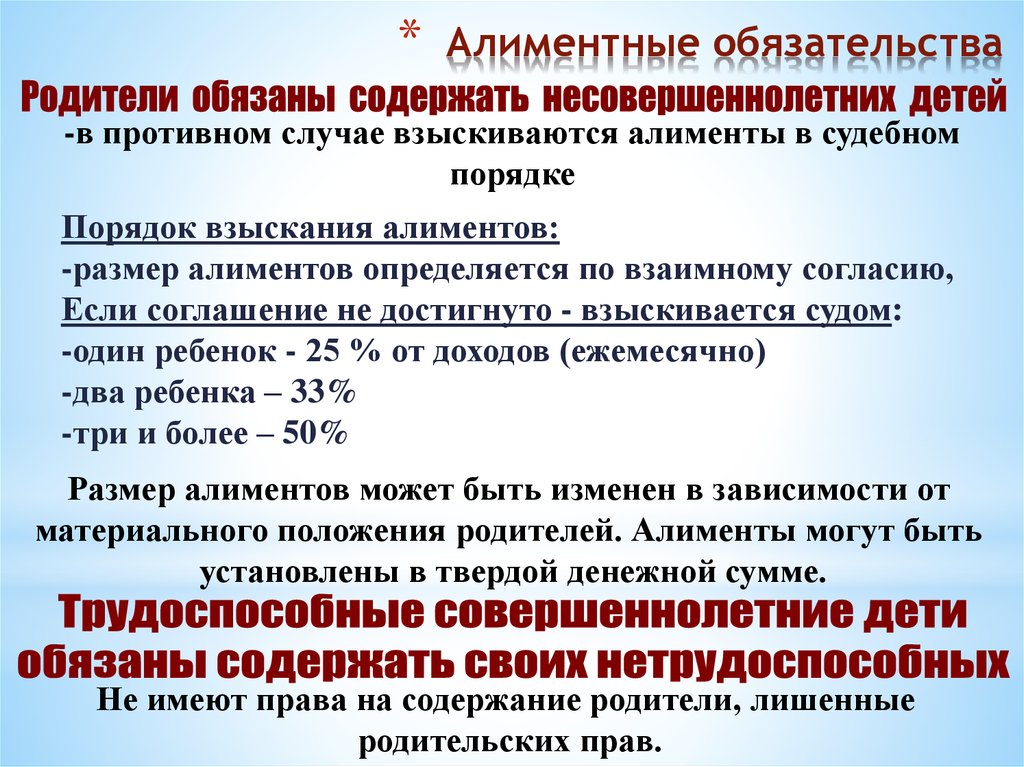 Алиментные обязательства презентация по семейному праву